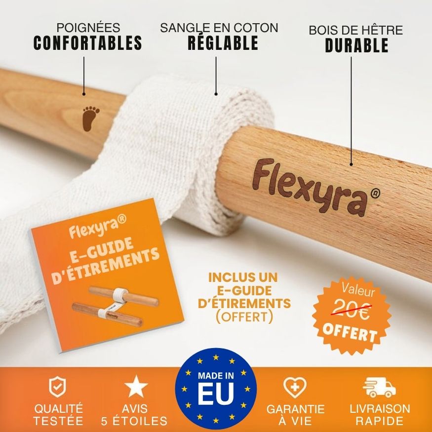 Flexyra®